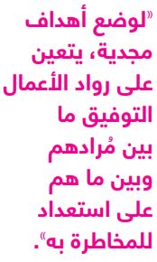 أساسيات ريادة الأعمال