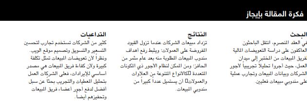 فكرة المقالة بإيجاز