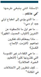 الأسئلة المتعلقة بمظهر الأشخاص