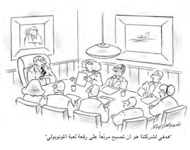 أهداف بعض الشركات