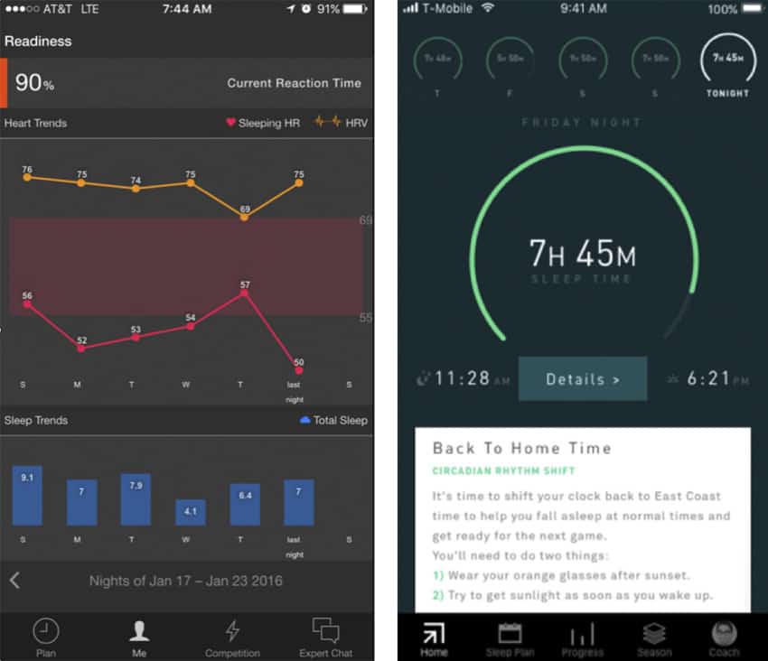 التعاون بين البيانات وعلماء التصميم