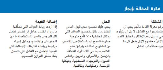 فكرة مقالة زيادة عوائد الفشل