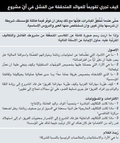 تقييم عوائد الفشل