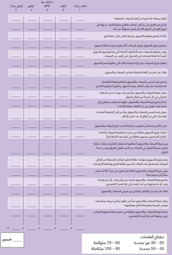 استبيان حول مشاكل قسم المبيعات والتسويق